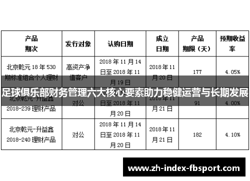 足球俱乐部财务管理六大核心要素助力稳健运营与长期发展