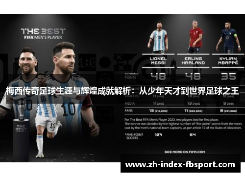 梅西传奇足球生涯与辉煌成就解析：从少年天才到世界足球之王