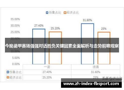 今晚德甲赛场强强对话胜负关键因素全面解析与走势前瞻观察