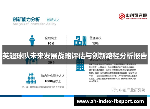 英超球队未来发展战略评估与创新路径分析报告