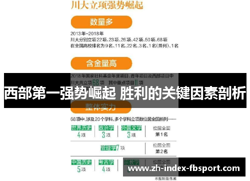 西部第一强势崛起 胜利的关键因素剖析