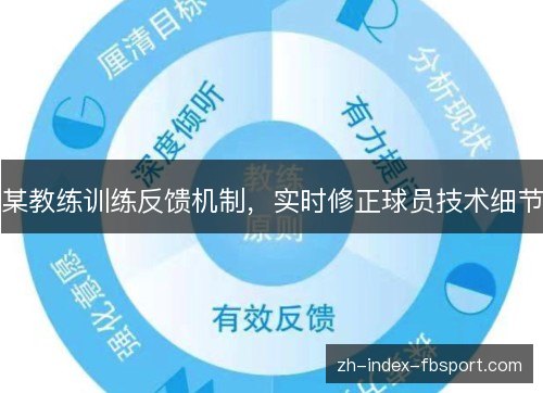 某教练训练反馈机制,实时修正球员技术细节 某教练训练反馈机制,实时修正球员技术细节